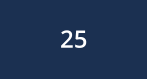 25
