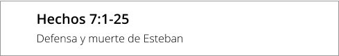 Hechos 7:1-25 Defensa y muerte de Esteban